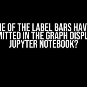 Why One of the Label Bars Have Their Name Omitted in the Graph Displayed on Jupyter Notebook?