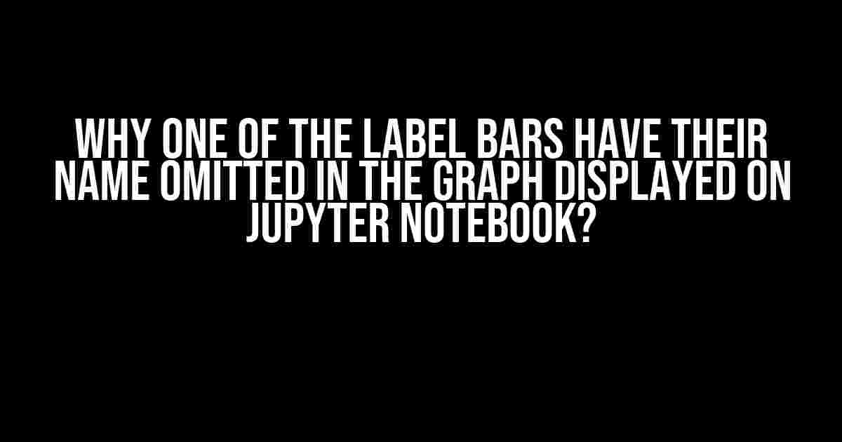 Why One of the Label Bars Have Their Name Omitted in the Graph Displayed on Jupyter Notebook?